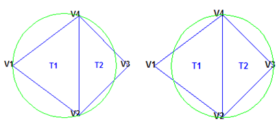 Delaunay triangulation with circumcircles plotted.