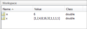 Workspace browser showing two variables, n and x, with the current value for each variable displayed in the Value column