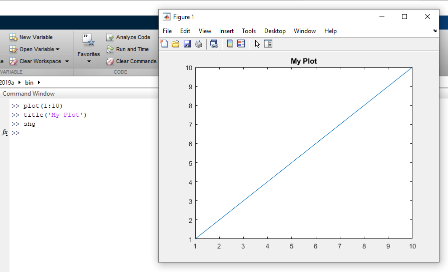 MATLAB desktop with a figure in foreground