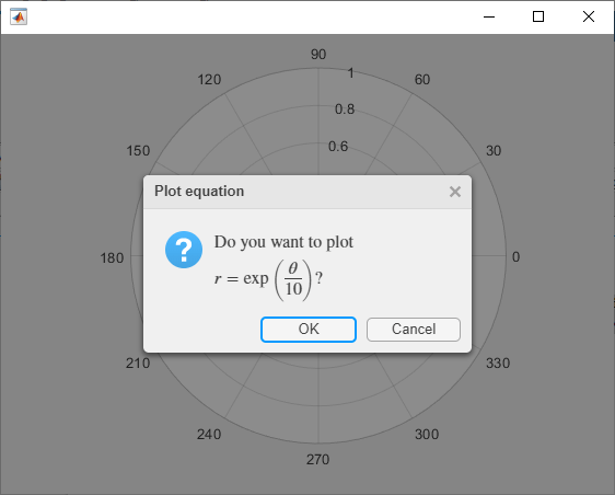 Figure window with a polar axes and a dialog box asking if you want to plot a polar equation.