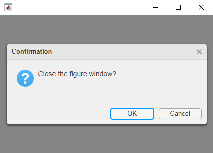 Confirmation dialog box. The dialog says Close the figure window? next to a question mark icon. There are OK and Cancel buttons at the bottom.