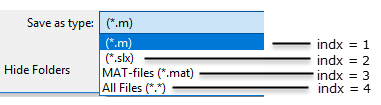 Save as type drop-down. The drop-down contains four different file extensions with the first option labeled with indx = 1, the second with indx = 2, and so on.