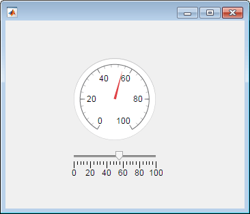 App with a gauge and a slider. The two components have the same range and value.