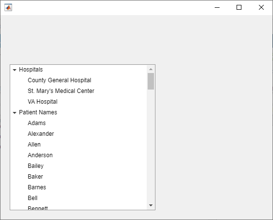 A tree UI component in a figure. There are two expanded top-level nodes: "Hospitals" and "Patient Names". Each has children listing the relevant names.