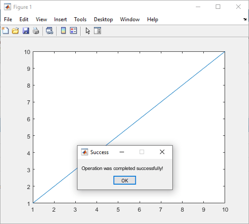 A modal dialog box displays in front of a figure window that contains a line plot.