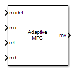 Adaptive MPC Controller block