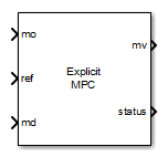 Explicit MPC Controller block
