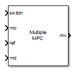Multiple MPC Controllers block