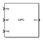 MPC Controller block