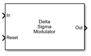 Delta-Sigma Modulator