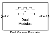 Dual Modulus Prescaler block