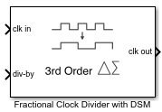 Fractional Clock Divider with DSM block