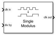 Single Modulus Prescaler block