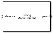 Timing Measuement block