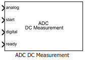 ADC DC Measurement block