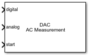 DAC AC Measurement block
