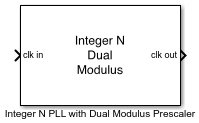 Integer N PLL with Dual Modulus Prescaler block