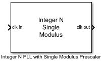 Integer N PLL with Single Modulus Prescaler block