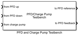 PFD and Charge Pump Testbench block