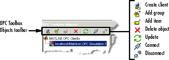 OPC Toolbox Objects toolbar