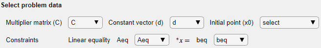 Variables C, d, Aeq, and beq are selected, and x0 is not