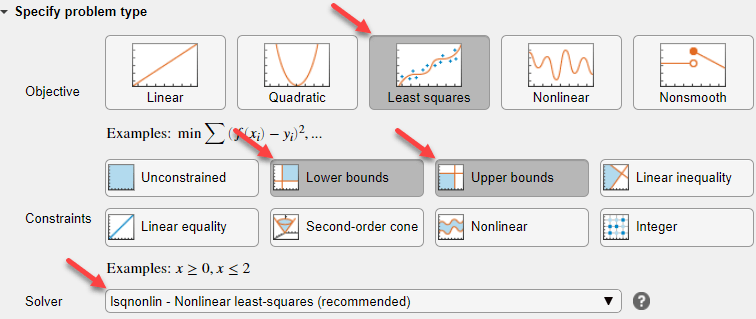 Least squares objective, lower and upper bounds leads to lsqnonlin as recommended