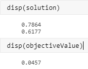 solution = [0.7864,0.6177]. objectiveValue = 0.0457.