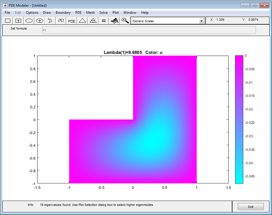 Solution plot in color for the first eigenvalue