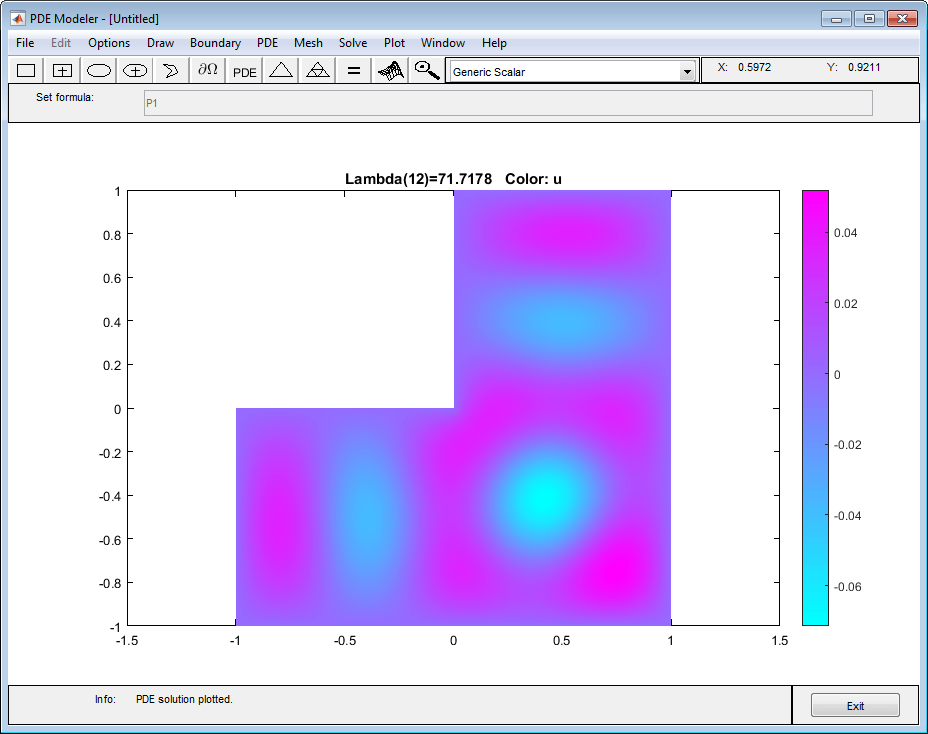 Solution plot in color for the fifth eigenvalue