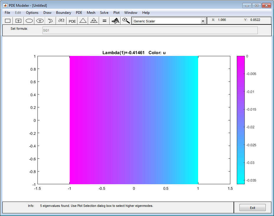 Solution plot in color for the first eigenvalue