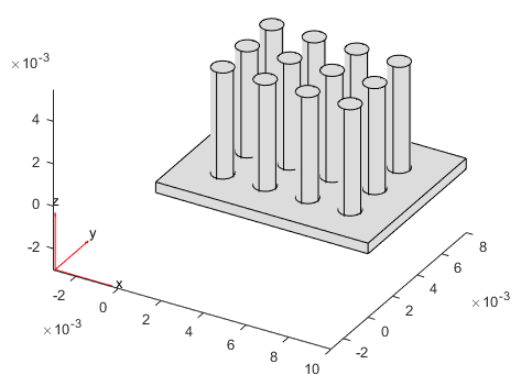 3-D geometry representing a heat sink with 12 round fins