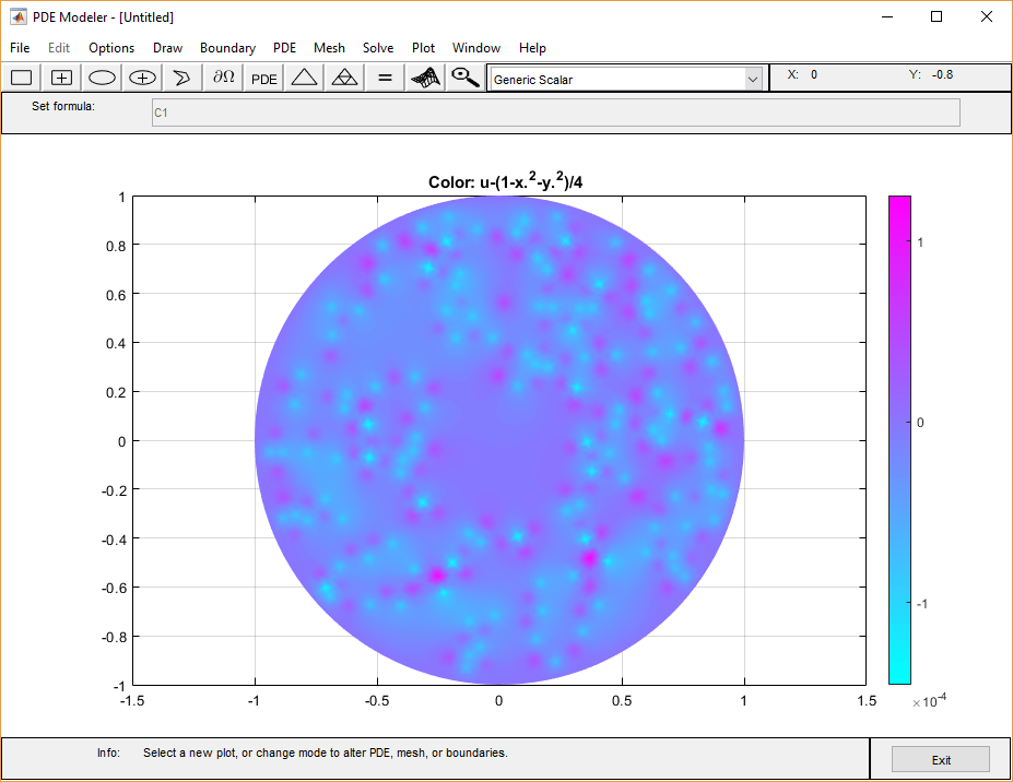 Error values in color