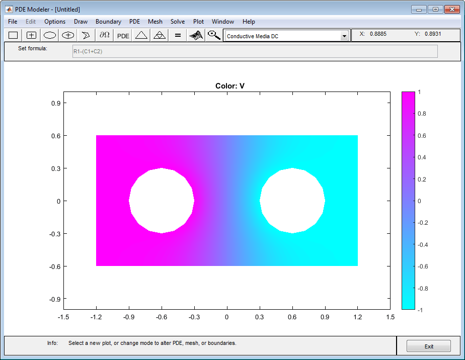 Electric potential plot in color