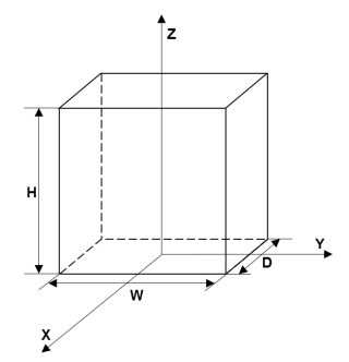 Cube in x, y, z coordinates with one of its faces in the x-y plane and the center of that face at the origin. The cube protrudes along the z-axis.