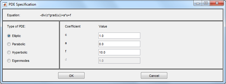 Dialog box for specifying coefficients for elliptic, parabolic, hyperbolic, and eigenmodes types of scalar PDEs