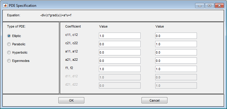 Dialog box for specifying coefficients for elliptic, parabolic, hyperbolic, and eigenmodes types of systems of PDEs