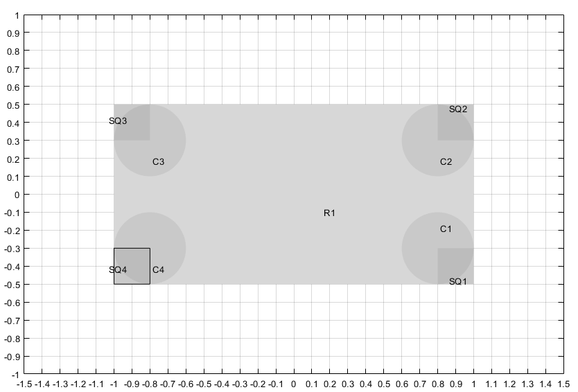 Large rectangle with smaller circles and squares in each corner