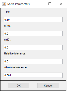 Dialog box for specifying the solver parameters for hyperbolic equations