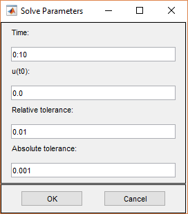 Dialog box for specifying the solver parameters for parabolic equations