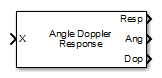 Angle Doppler Response block