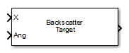 Backscatter Radar Target block