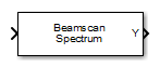 Beamscan Spectrum block
