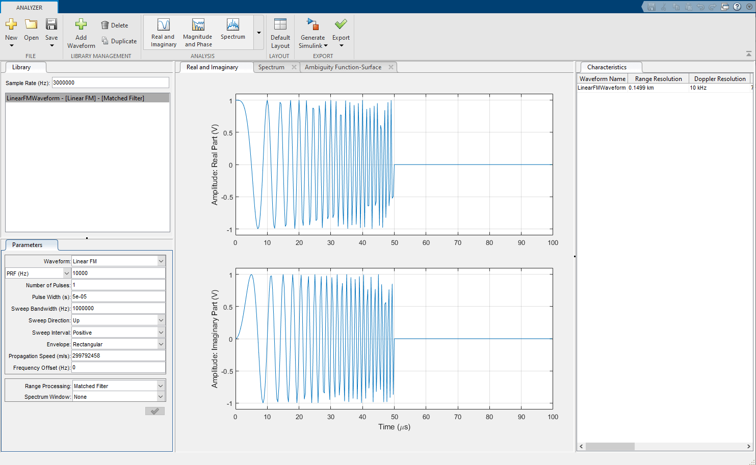 View the new waveform plot in the Real and Imaginary tab.