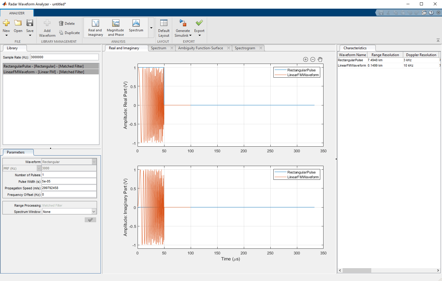 Display two plots simultaneously.