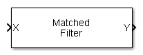 Matched Filter block