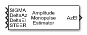 Monopulse Estimator block