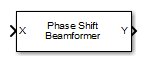 Phase Shift Beamformer block