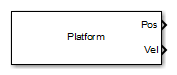 Motion Platform block
