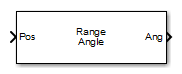 Range Angle Calculator block