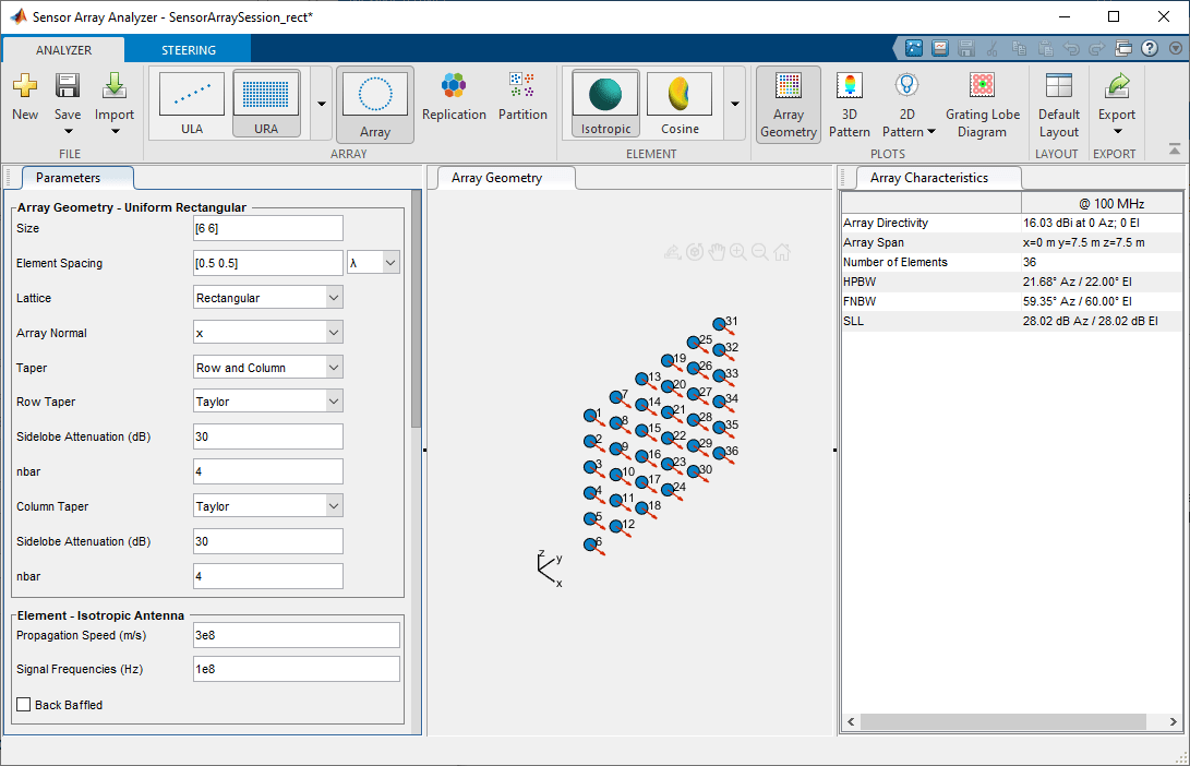 Displays array geometry of 6-by-6 uniform rectangular array